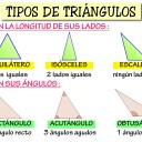 Aprende: tipos de triángulos y de cuadriláteros